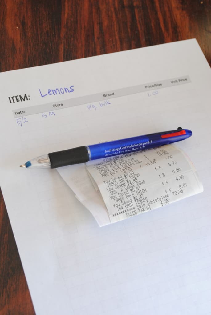 Analyzing receipts for a realistic food budget