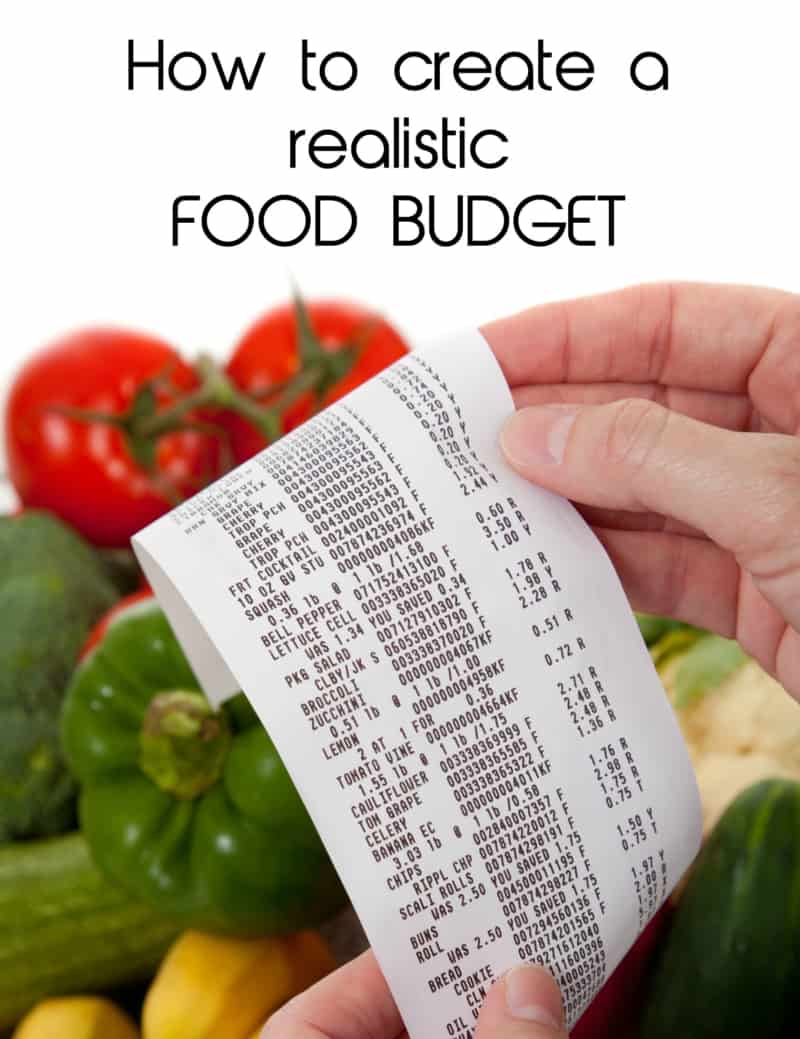 how-to-create-a-realistic-food-budget-eat-well-spend-smart